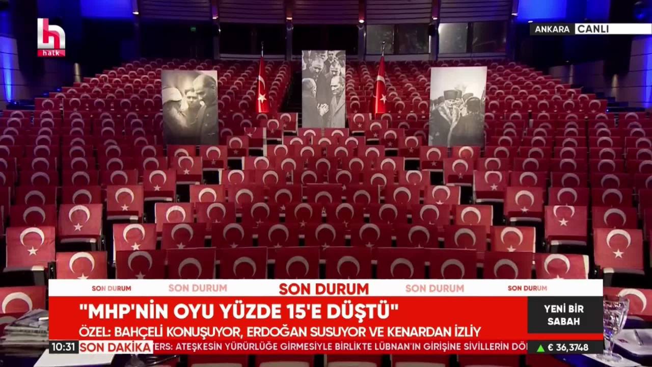 Özgür Özel: ''iktidar Olduğumuzda Bunların Haksızca Attığı Teğmenler Orduya Geri Dönecek."