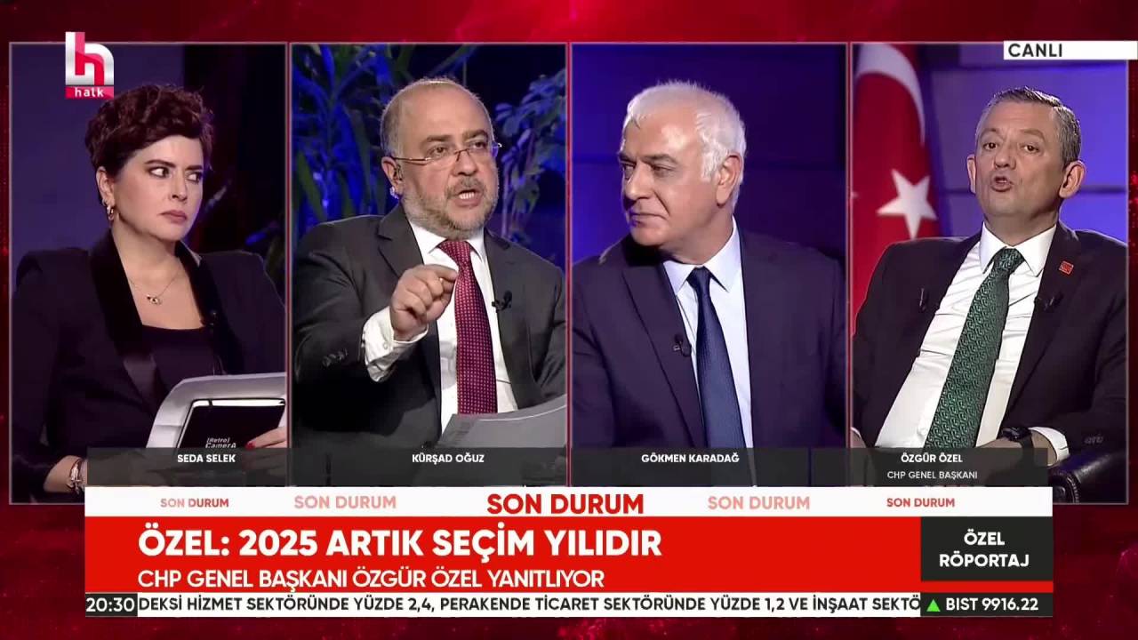 Özgür Özel: "Bu Şartlar Altında Vatandaşın ‘Beni Aç Bıraktın Teşekkür Ederim’ Diyerek Oy Vermeyeceği Kesin"