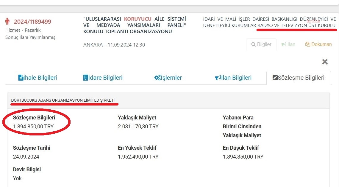 İbb, Serdar Haydanlı'nın Kamu Kurumlarından Aldığı İki İhalenin Belgesini Paylaştı