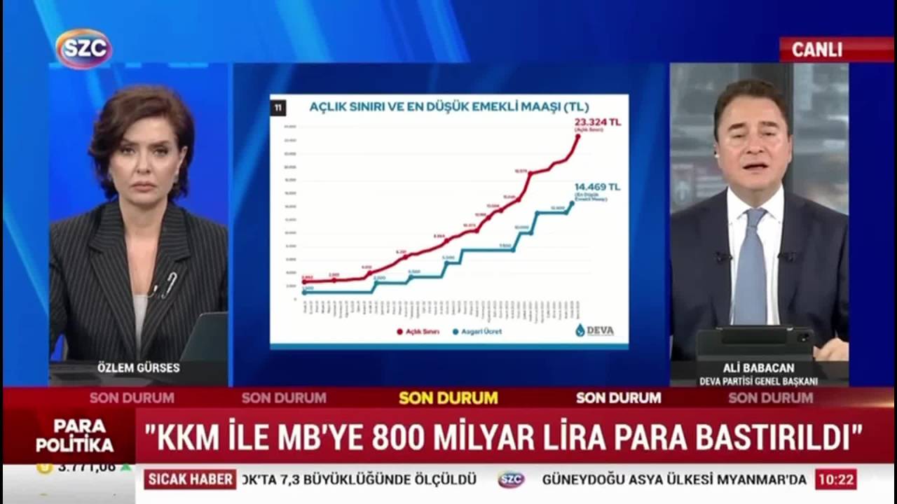 Ali Babacan: "Erdoğan, Ekonominin Ortasına Büyük Bir Sis Bombası Bıraktı"