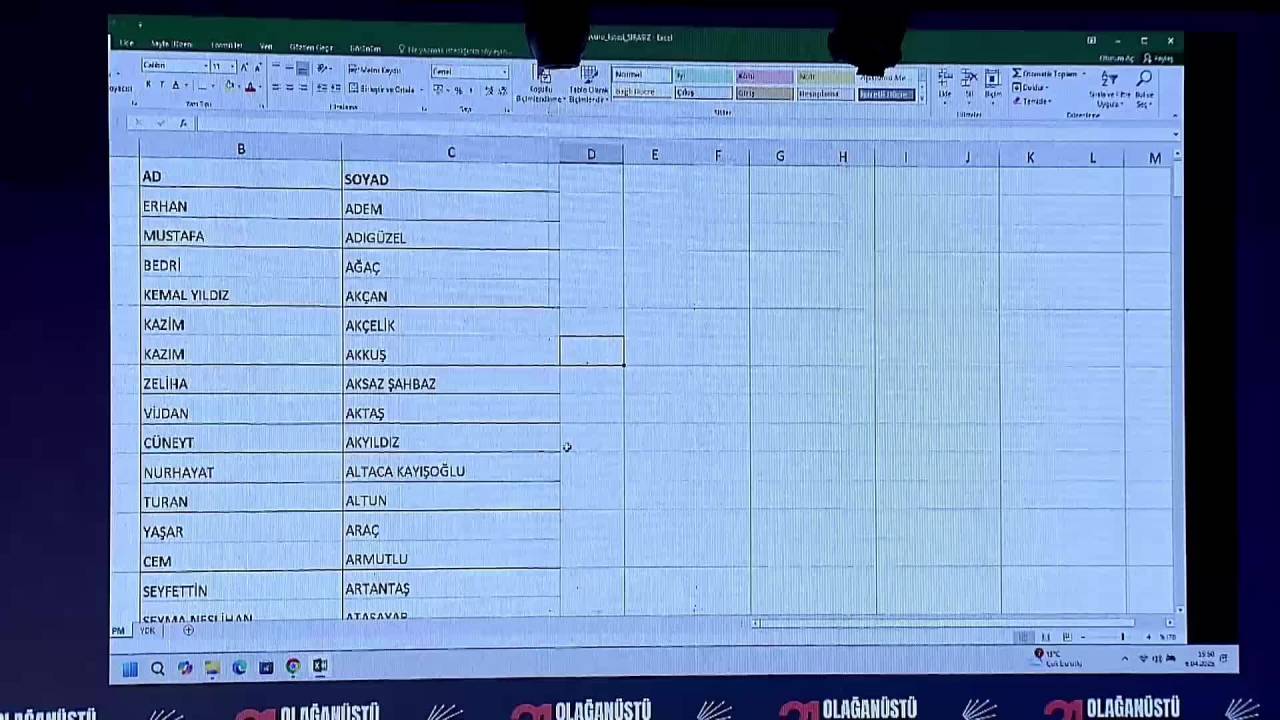 Chp 21'inci Olağanüstü Kurultayı... Parti Meclisi İçin 181, Yüksek Disiplin Kurulu İçin 51 Aday Başvurdu