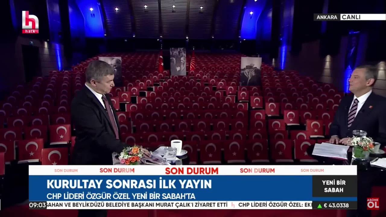 Chp Genel Başkanı Özgür Özel: "Chp'ye, İbb'ye, İstanbul Barosu'na Kayyum Atayacaklardı"