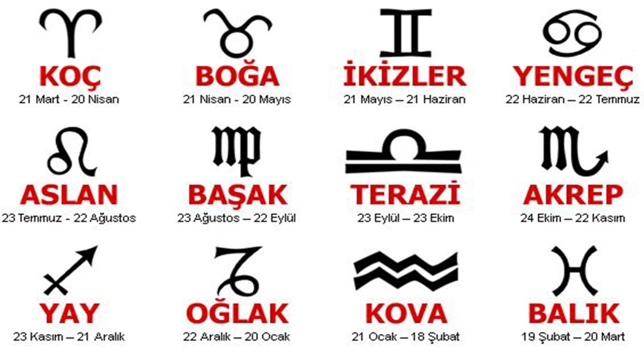 Kovalar yolunu kaybediyor, Teraziler radikal karar alacak: İşte 31 Ocak 2023 günlük burç yorumları