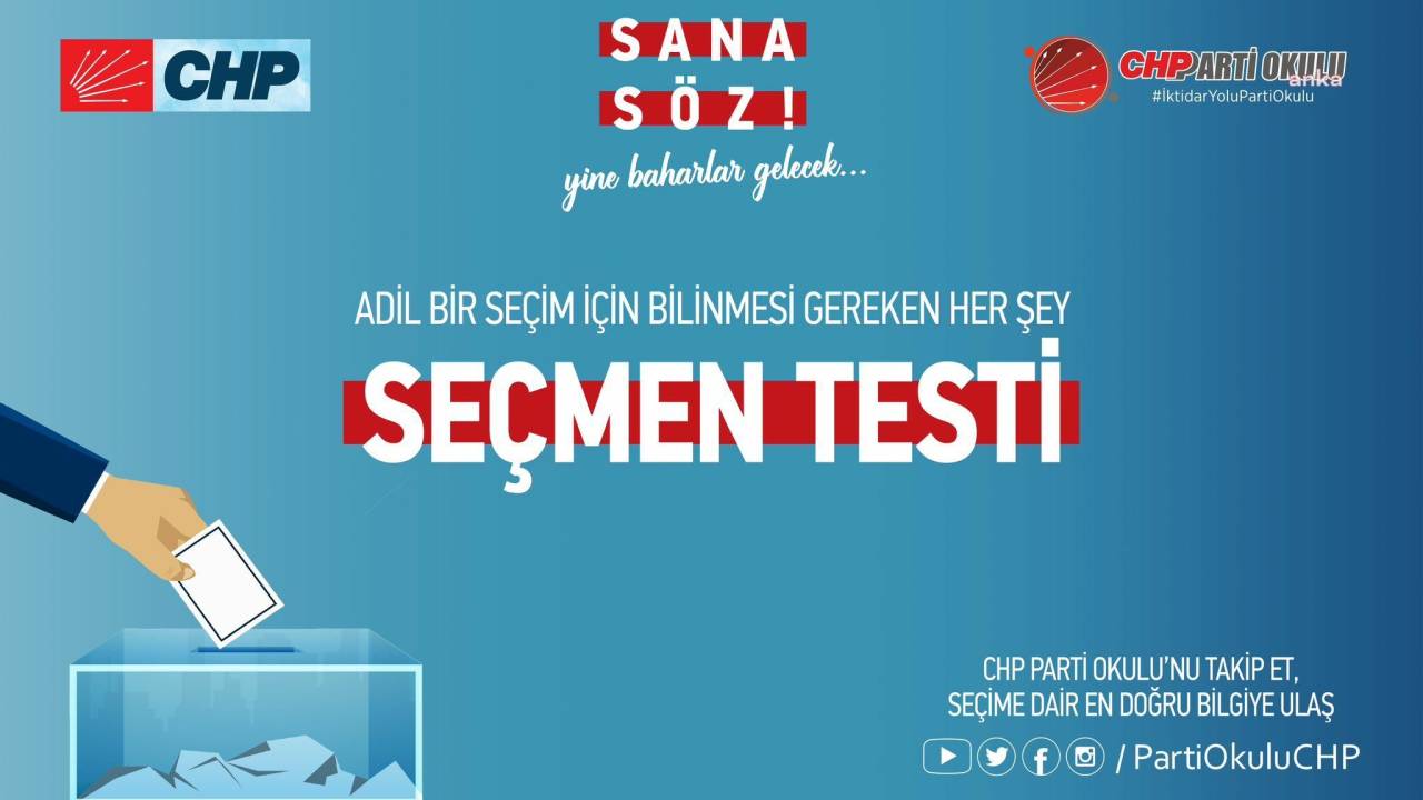 Chp Parti Okulu’ndan 11 Soruluk Seçmen Testi