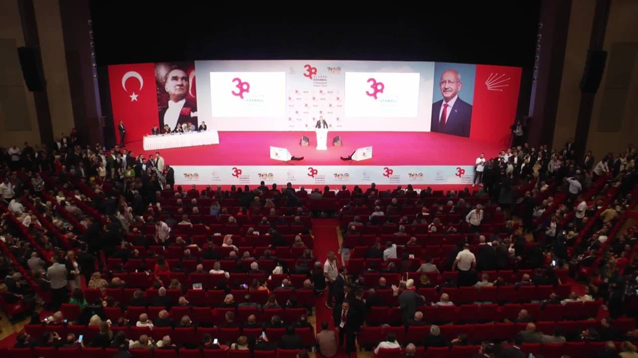 Chp İstanbul İl Kongresi... Müslim Sarı: “Statükonun Temsilcisi, Parçası Olanlar Değişimin Aktörü Olamazlar”