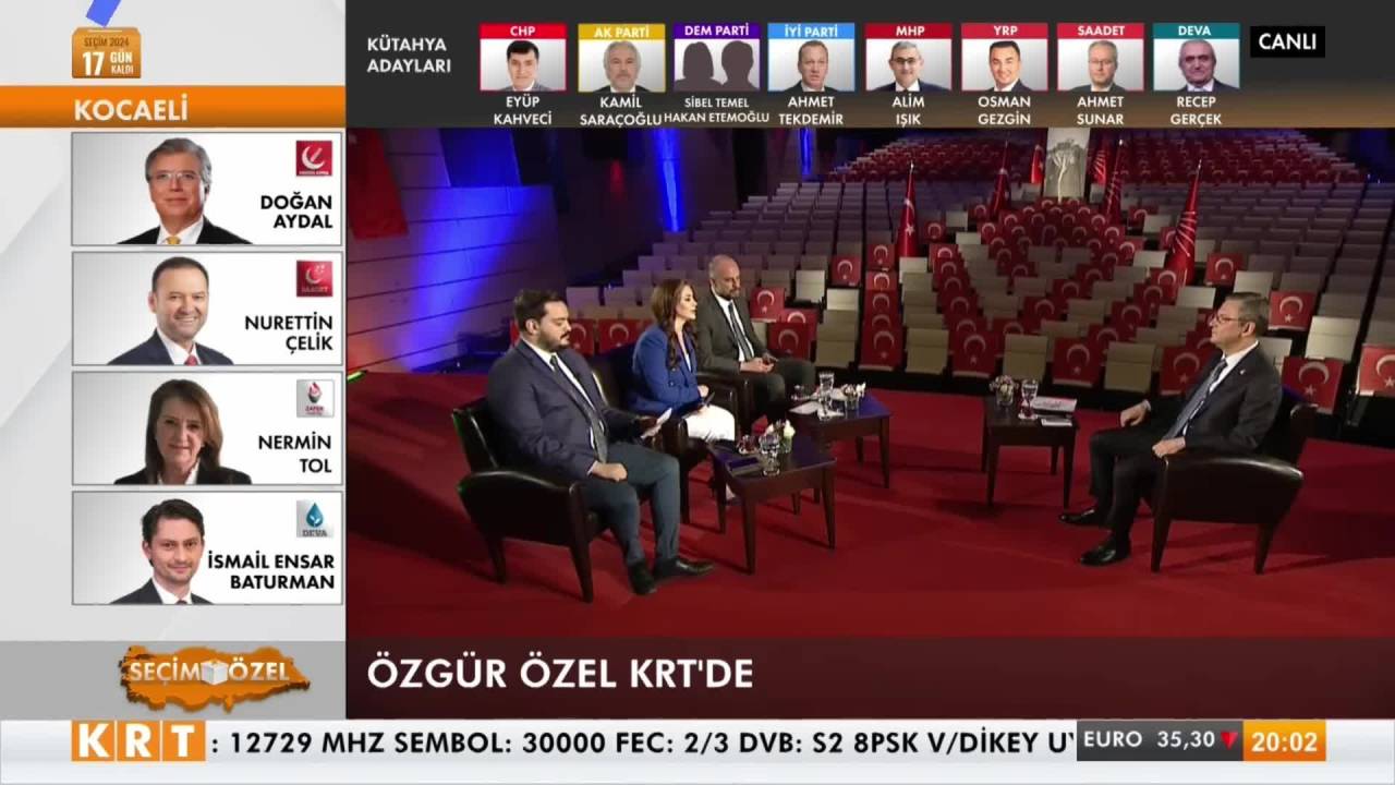 Özel: “Bir Genel Seçimde Partimi İktidar Yapmazsam Bir Gün Durmam, Ayrılırım”