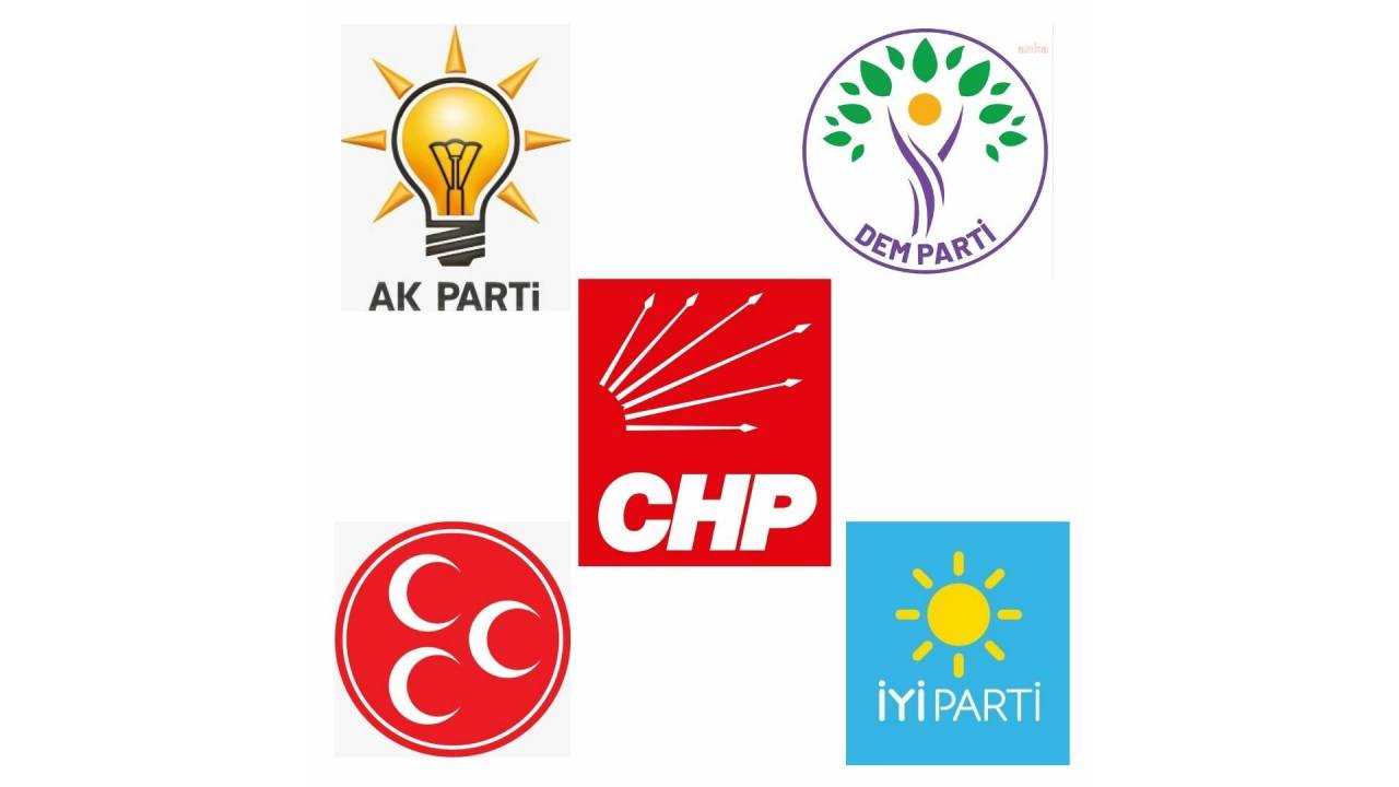 Siyasi Partilerin Bayramlaşma Programı Belli Oldu