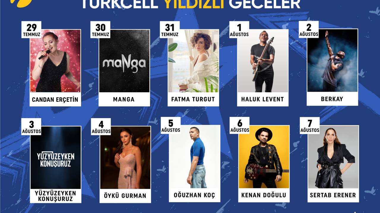 Turkcell Vadi Ipra’da Tek Projeyle 3 Altın Ödül Kazandı