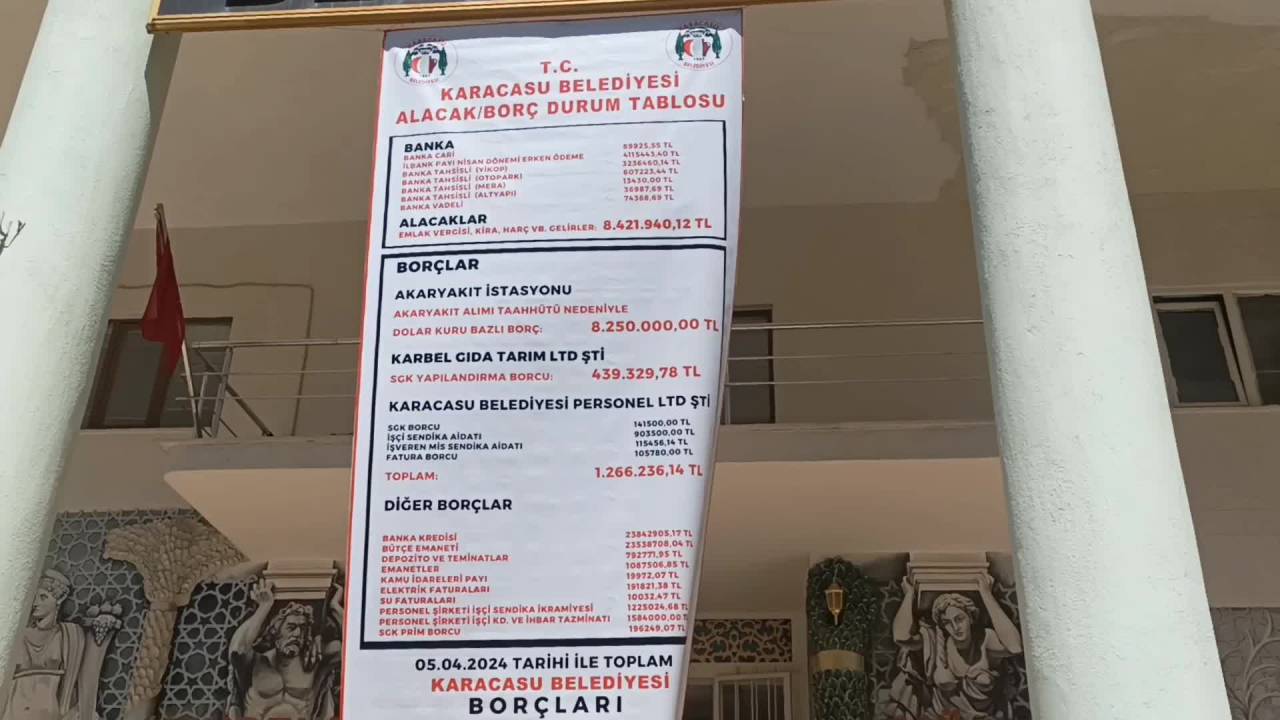 Aydın Karacasu Belediyesi'nin Toplam Borcu 62 Milyon 444 Bin Tl