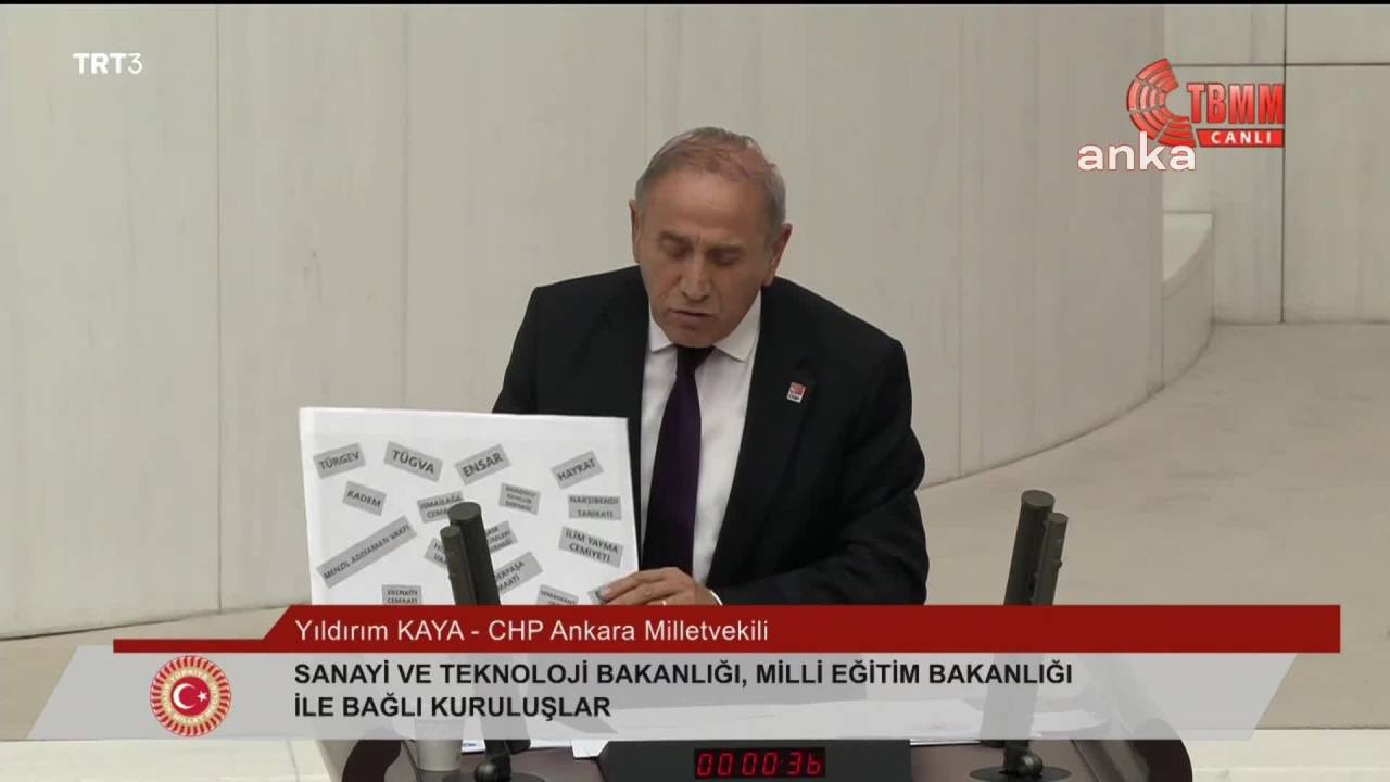 Tarikat Ve Cemaatleri Eleştiren Eski Milletvekili Yıldırım Kaya'ya 43 Bin Tl Para Cezası